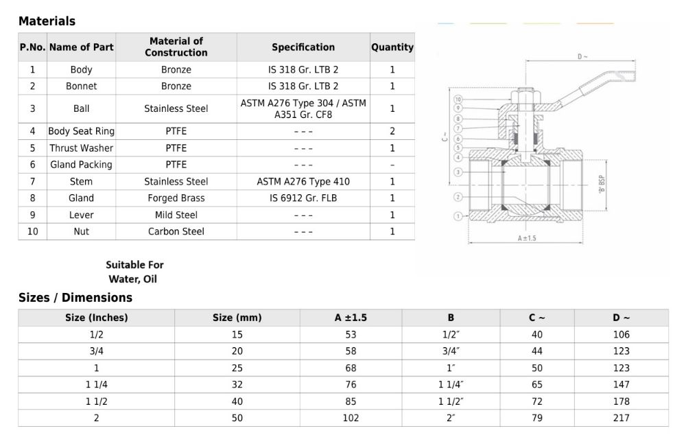 Bronze Ball Valve E- Model (Screwed)